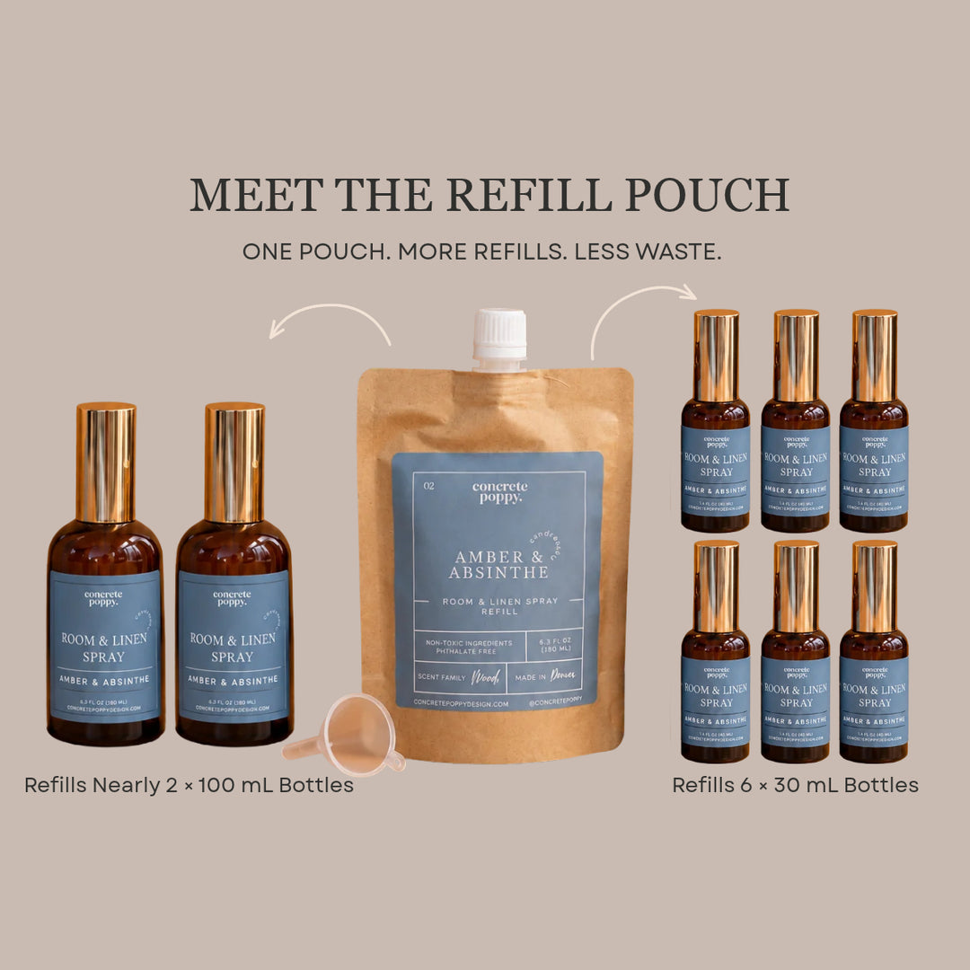 The Spray Ritual Set